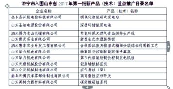 濟寧11項新產(chǎn)品入選省級重點技術(shù)推廣目錄，科技創(chuàng)新引領(lǐng)產(chǎn)業(yè)升級